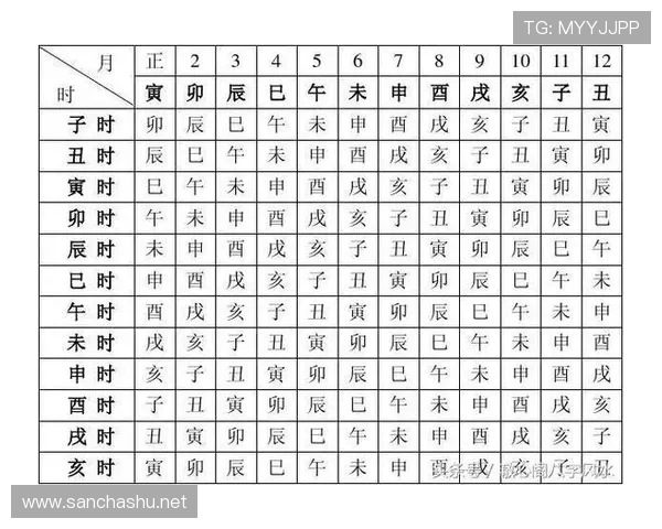 企业家八字命理解析与创业成功的关系探讨及实践应用分析