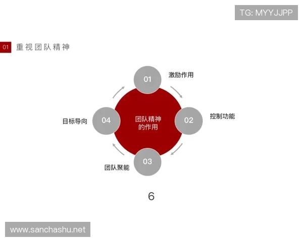 以企业家精神为核心探索商业创新与领导力发展路径